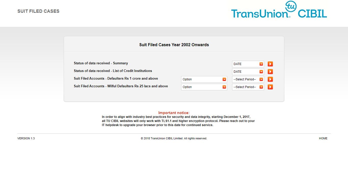 CIBIL | Suit Filed Database